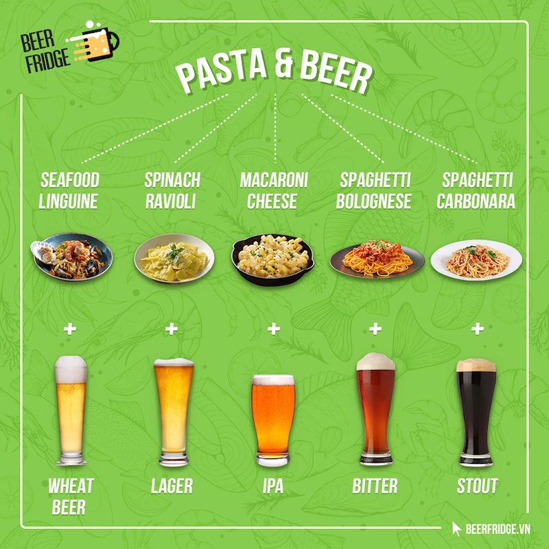 Post Beer Food Pairing Guide Pasta