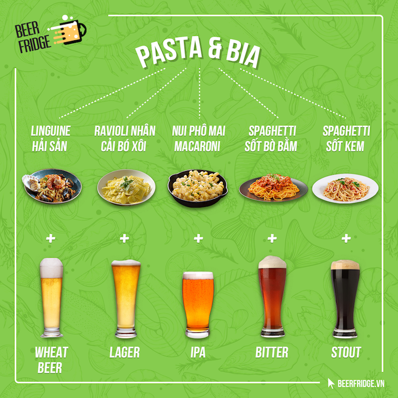 Post VN Beer Food Pairing Guide Pasta 2